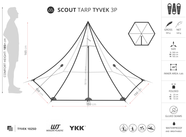 Liteway Tyvek Scout Tarp 3P (665g) - Image 2